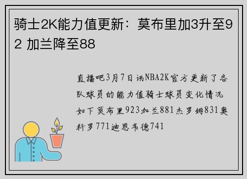 骑士2K能力值更新：莫布里加3升至92 加兰降至88