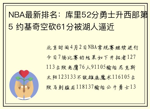 NBA最新排名：库里52分勇士升西部第5 约基奇空砍61分被湖人逼近
